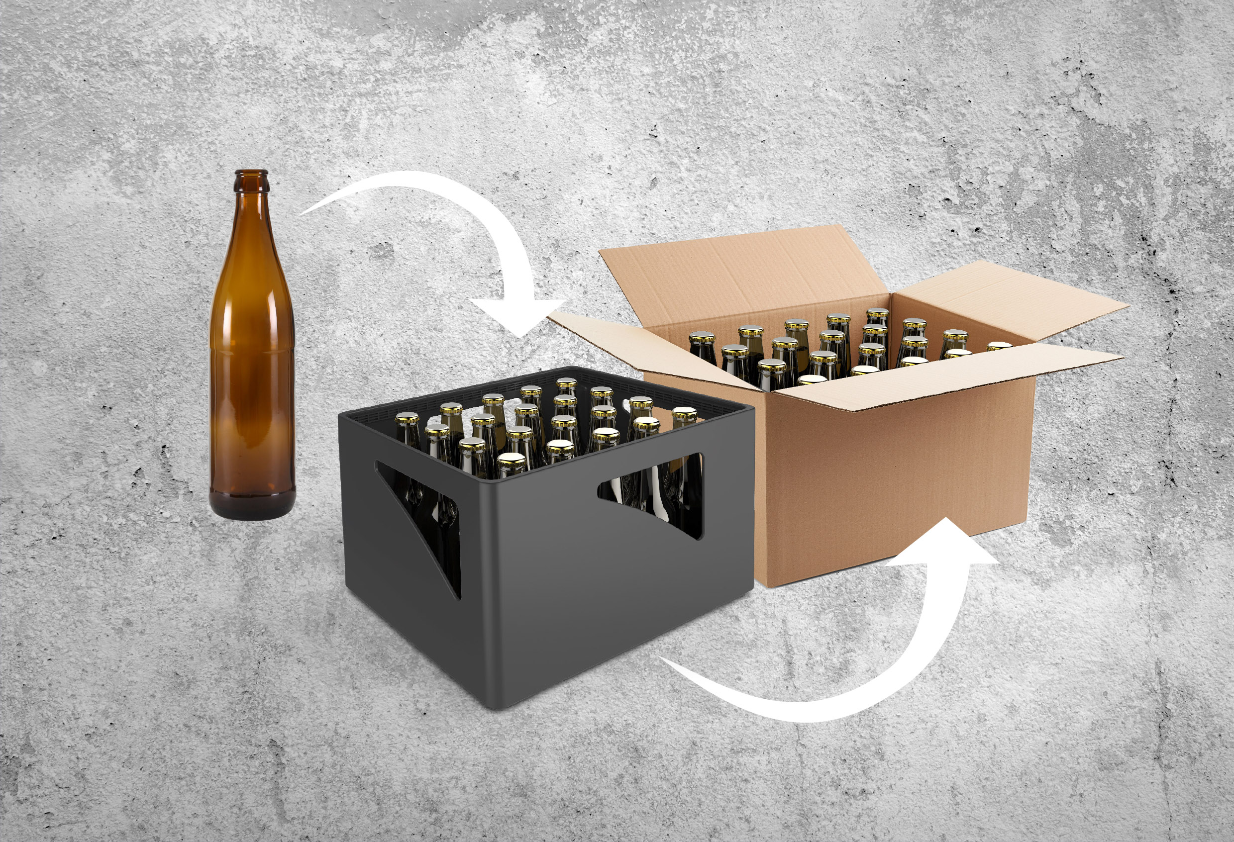 Einstellen – Umpacken – Verpacken